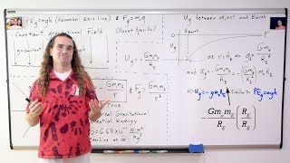 Universal Gravitational Potential Energy Introduction [upl. by Haisoj]