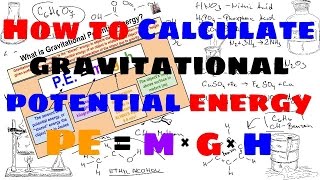 How to Calculate Gravitational Potential Energy [upl. by Imat873]