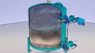 Sand Filtration Cycle [upl. by Drake967]