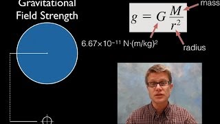 Gravitational Field Strength [upl. by Derdle]