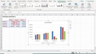 Excel grafieken maken 1 [upl. by Leuqer]