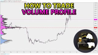 How to Trade Volume Profile VPVR VWAP  and VPSR Analysis Stocks Crypto Forex [upl. by Acquah651]