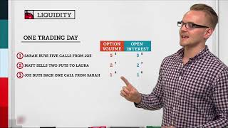 Volume amp Open Interest Explained  Options Trading Concepts [upl. by Judus743]