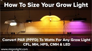 How big a grow light do I need  How to convert PAR PPFD to grow light Watts for your grow area [upl. by Yrol]