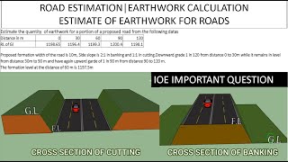 ESTIMATION OF ROAD EARTHWORK CALCULATION [upl. by Gemperle]