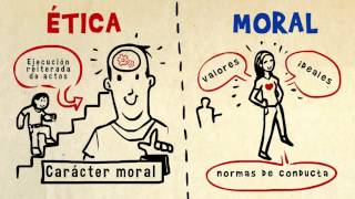 Concepto de Ética y Moral [upl. by Aisatal862]