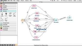 Classification in Orange CS2401 [upl. by Jammal971]