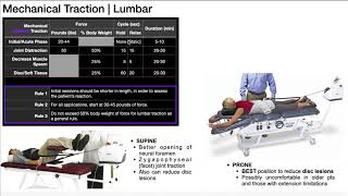 Mechanical Traction Part 2  Cervical amp Lumbar Traction Parameters [upl. by Rezeile]