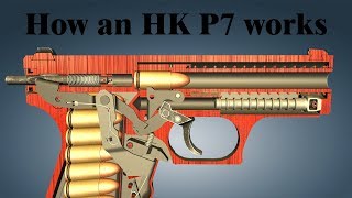 How an HK P7 works [upl. by Anaihs]