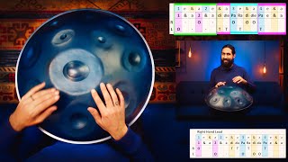 Intermediate Handpan Rhythm  3  Paradiddle  How to play the Handpan [upl. by Shult]