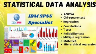 SPSS Data Analysis Reliability Descriptives Factor Analysis Correlation amp Regression [upl. by Anastos39]