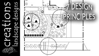 7 Principles Of Landscape Design [upl. by Nived561]