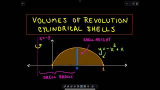 Volumes of Revolution  Cylindrical Shells Two Examples [upl. by Leugar191]