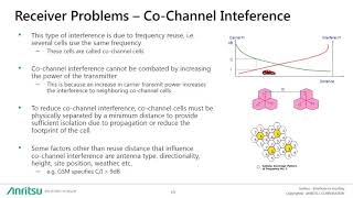 RF Interference how to find it part 1 [upl. by Woolley848]