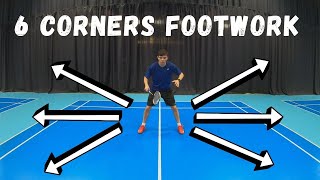 6 CORNERS FOOTWORK For Badminton Basic [upl. by Lilith]