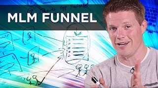 How To Succeed At Network Marketing With An MLM Sales Funnel [upl. by Saltzman]