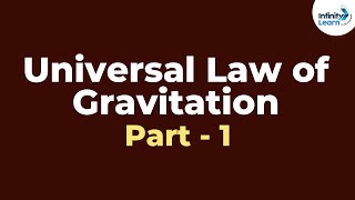 The Universal Law of Gravitation  Part 1  Physics  Dont Memorise [upl. by Nitniuq]