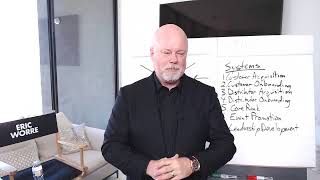 How To Build a Successful Network Marketing Business with Eric Worre [upl. by Chaffinch]