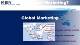 What is Global Marketing [upl. by Loy]