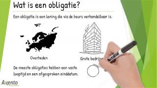 Wat is een obligatie [upl. by Balough]