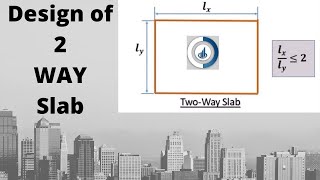 How to Design Two Way Slab  Simply Supported Corners Free to Lift  Limit State Method IS 4562000 [upl. by Rezeile19]