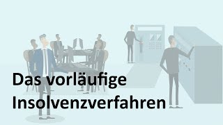 Das vorläufige Insolvenzverfahren [upl. by Amalita689]