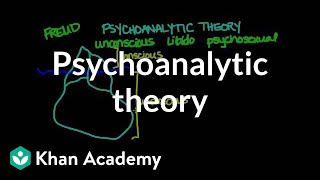 Psychoanalytic theory  Behavior  MCAT  Khan Academy [upl. by Docilu554]