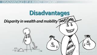 What is a Market Economy Definition Advantages Disadvant [upl. by Alleynad]