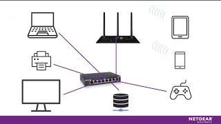 Tech Tips How to Use A Network Switch [upl. by Ardnuaet197]