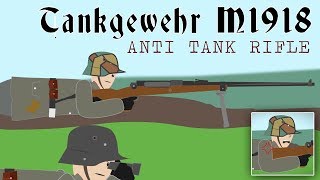 Tankgewehr M1918 AntiTank Rifle [upl. by Kandy512]