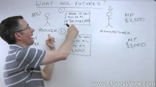 What are futures  MoneyWeek Investment Tutorials [upl. by Ydnih]