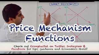 Y1 7 Price Mechanism  The 4 Functions [upl. by Dearr]