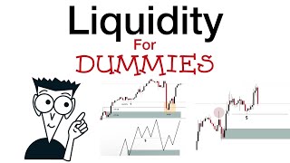 Liquidity Concepts SIMPLIFIED [upl. by Manning]