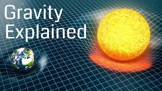 Gravity Explained Simply [upl. by Ecyaj]