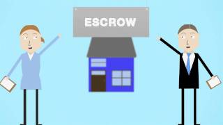 What is Escrow [upl. by Eilyk528]