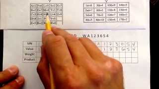 VIN number check digit calculation [upl. by Seibold438]